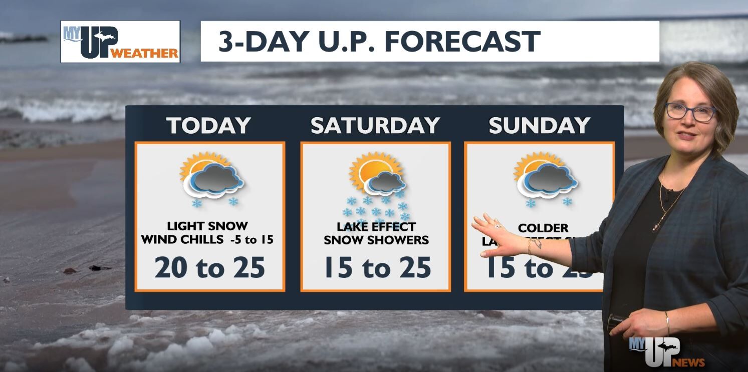 Rounds of light snow & below normal temperatures into the weekend ...