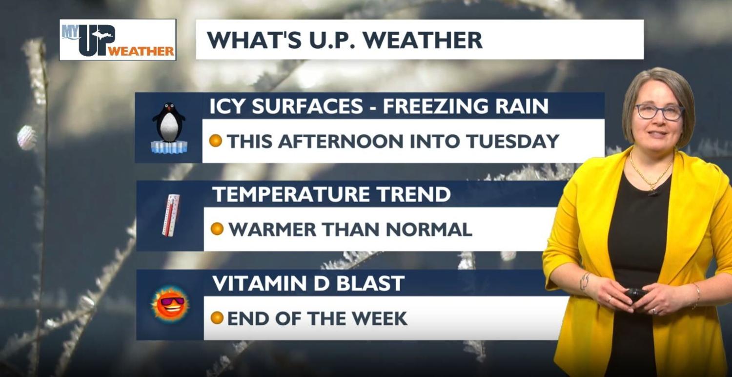 Slippery spots from wintry mix/freezing rain; warmer week seesaw temps ...