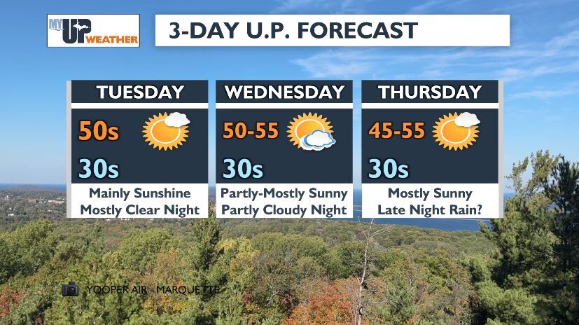 Wrap yourself in the warm sun streak before cool rain ends the week ...