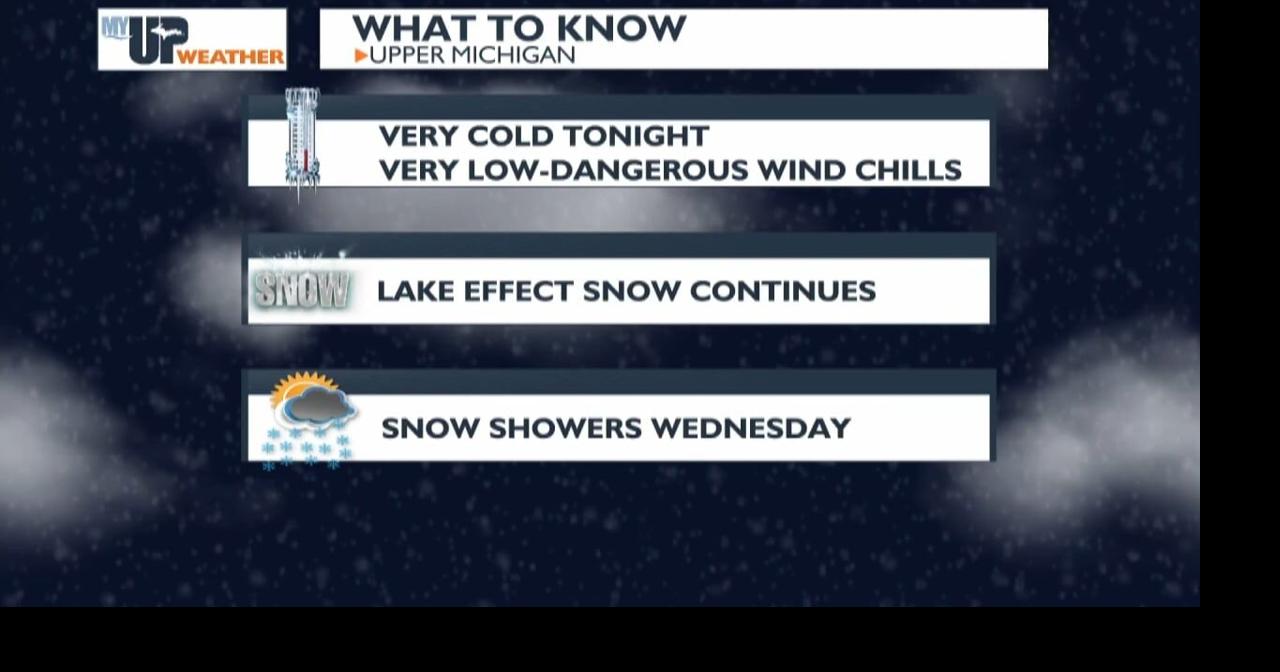 My UP Weather: Very cold temperatures and lake effect snow tonight ...