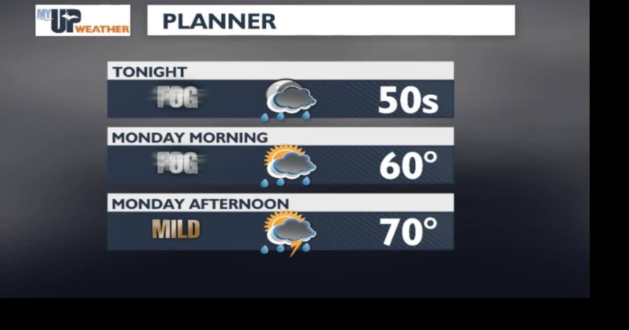 My UP Weather: Continued rain chances for the early part of the week ...
