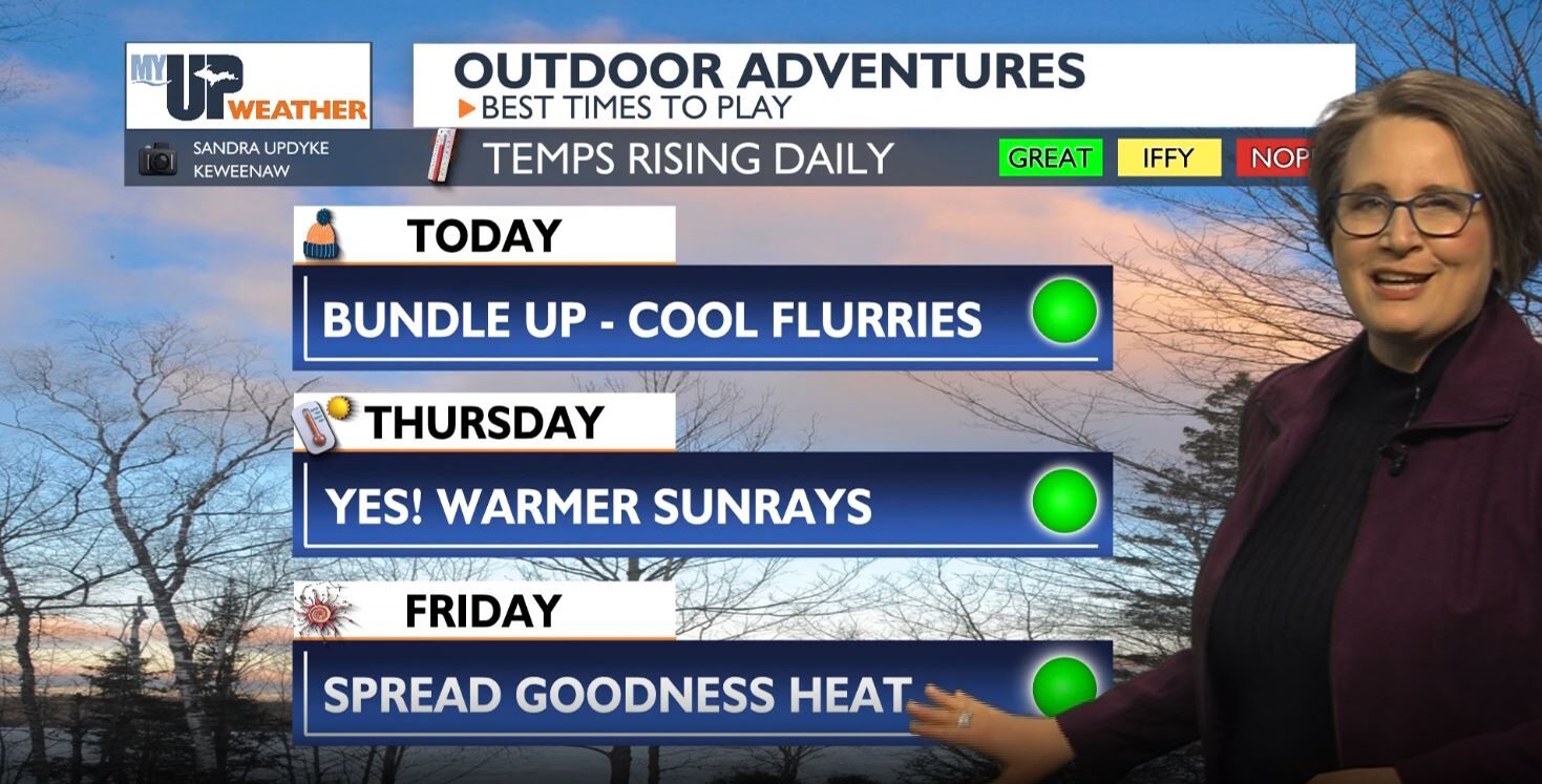 Fantastic outdoor adventure weather until Saturday | Weather | myupnow.com