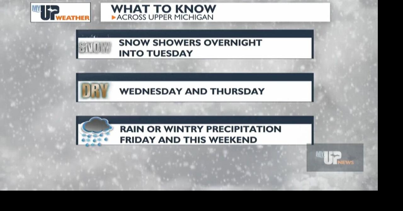 My UP Weather: Snow showers continue across the U.P. through the early ...