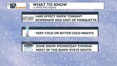 Very cold temperatures tonight and Tuesday night | Weather | myupnow.com
