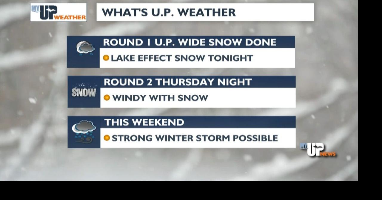 My UP Weather: Next round of snow for the U.P. is Thursday night and ...