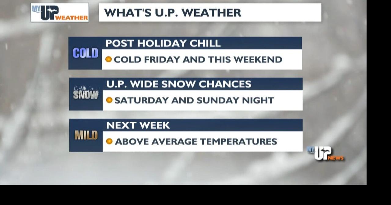 My UP Weather: Cold temperatures and snow at times Friday through the ...