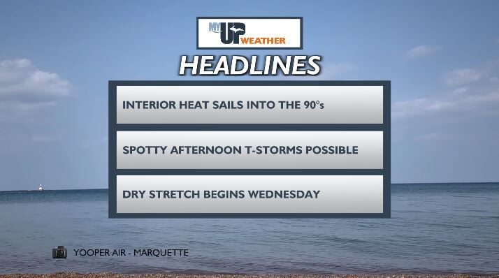 Hot Tuesday sun & pop-up t-storm chances, but a dry stretch is on deck