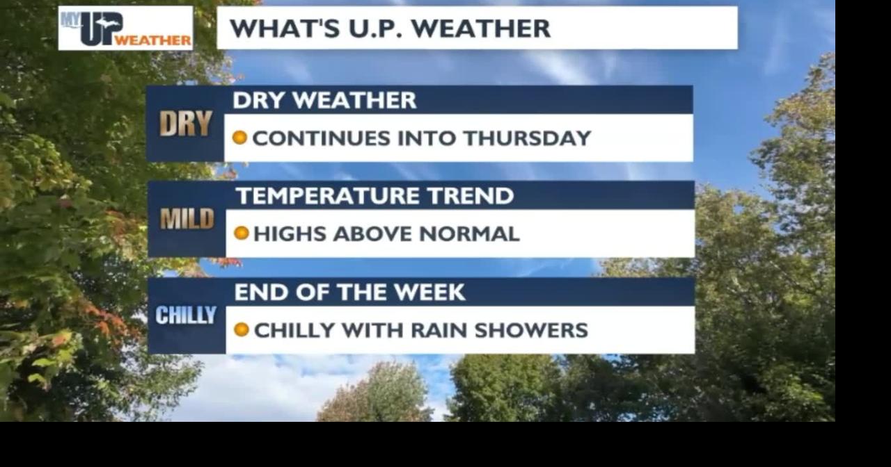 My UP Weather: Dry weather and above average temperatures continue into ...