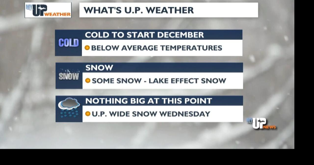 My UP Weather: Cold temperatures and lake effect snow today; some U.P ...