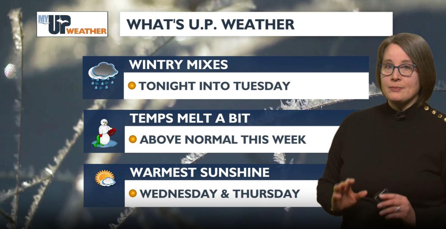 Steady warm up this week; overnight freezing rain slicks up Tuesday ...