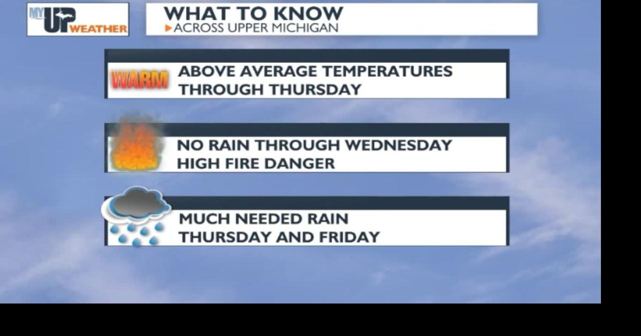 My UP Weather: Warm temperatures and dry weather conditions (May 11 ...