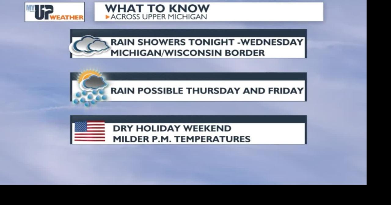 My UP Weather: Cool temperatures with rain showers chances through ...