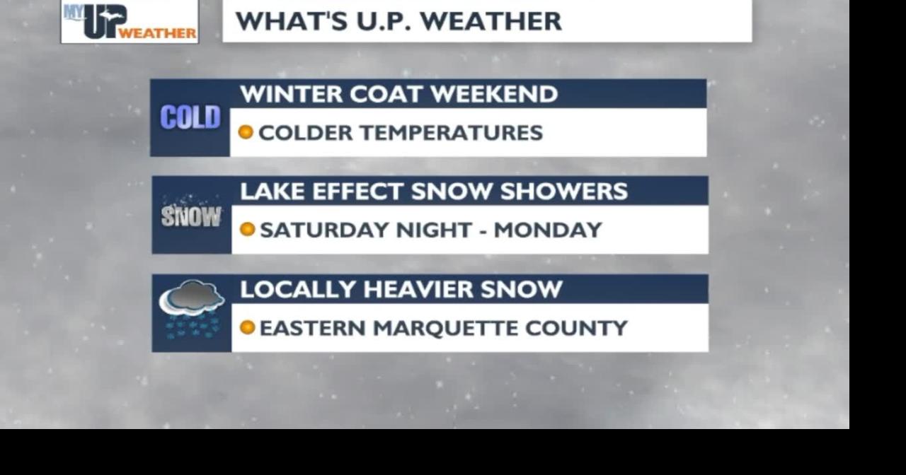 Colder temperatures and lake effect snow for the U.P. this weekend ...