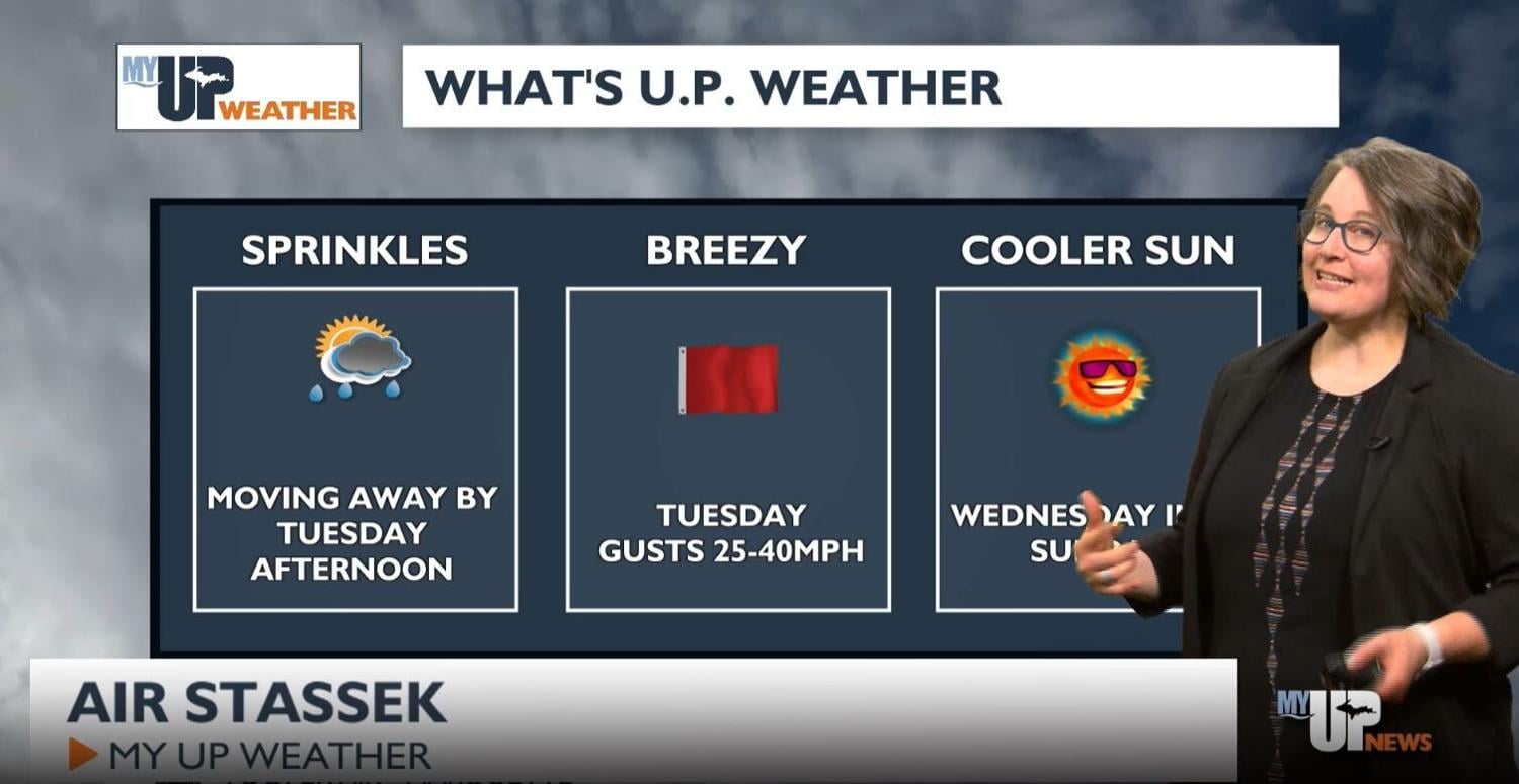 Rain exits as winds blow in Tuesday & cooler air settles in this week ...