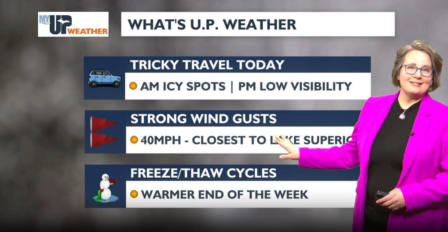 Travel hazards today from a slick morning to breezy afternoon LE snow ...