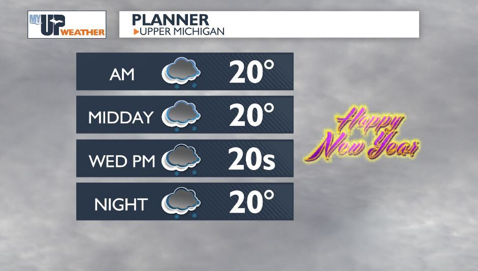 Cold temperatures and lake effect snow to start 2025 | Weather ...