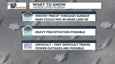 Wintry precipitation with snow and freezing rain tonight into Sunday ...