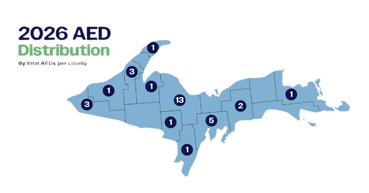32 UP nonprofits receive AEDs from Superior Health Foundation