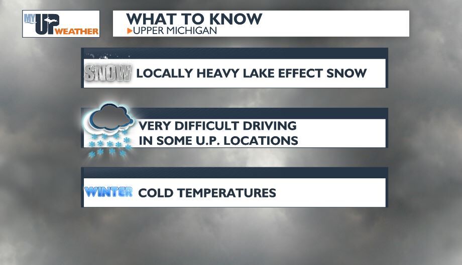 Lake Effect continues to bring heavy snow | Weather | myupnow.com