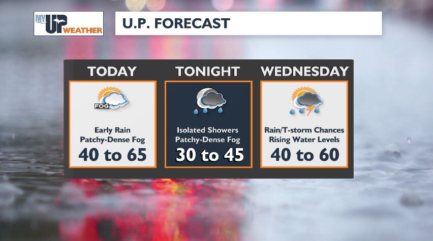 Fog lifts by noon but returns tonight; flood alerts & rain this week ...