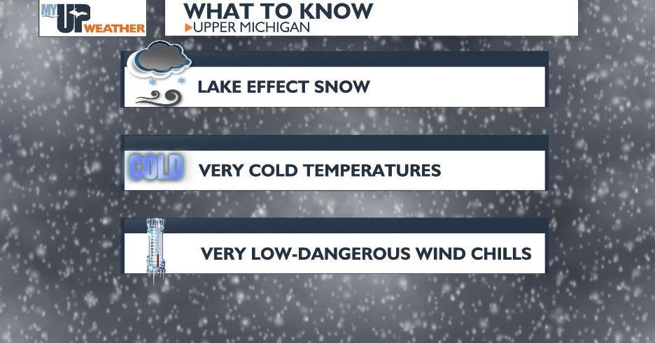 Weekend ends with very cold temperatures and lake effect snow | Weather ...