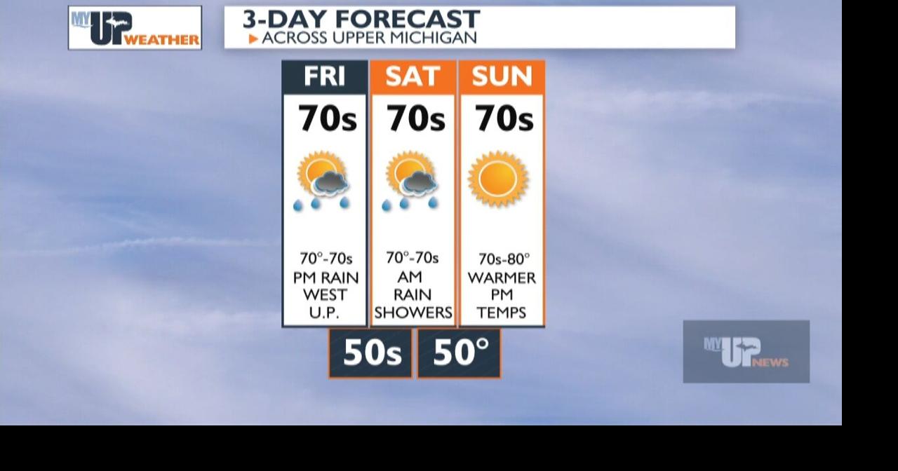 My UP Weather: Rain showers return to the Western U.P. Friday afternoon ...