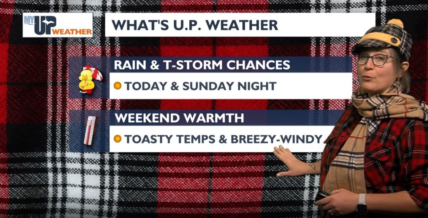 Plaidurday checkered with warm precip chances; hot & windy weekend ...
