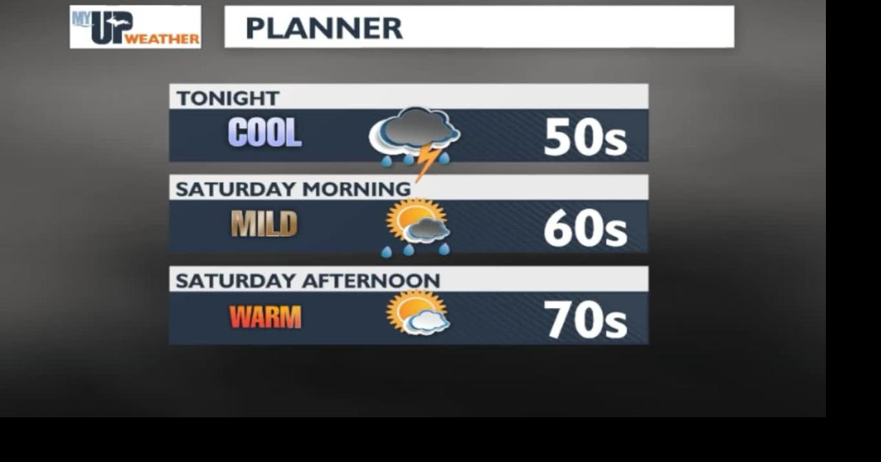 My UP Weather: Rain showers and possible thunderstorms tonight ...