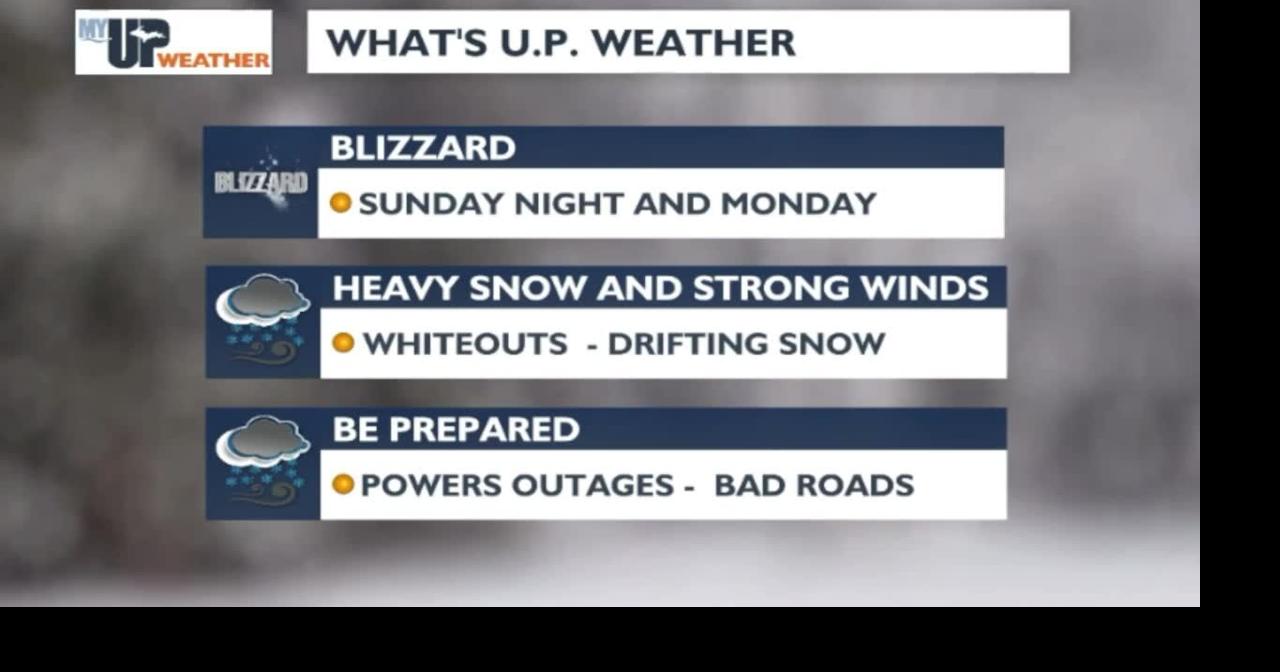 My UP Weather: Blizzard conditions Sunday night and Monday (December 27 ...