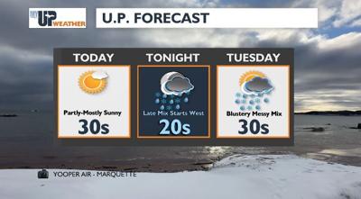 Snow dusting this AM; blustery mix Tuesday; cold windy snow Wednesday ...