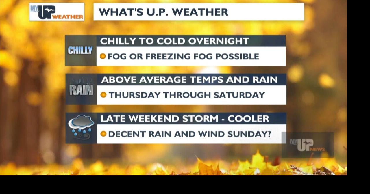 My UP Weather: Above average temperatures for the end of the week with ...