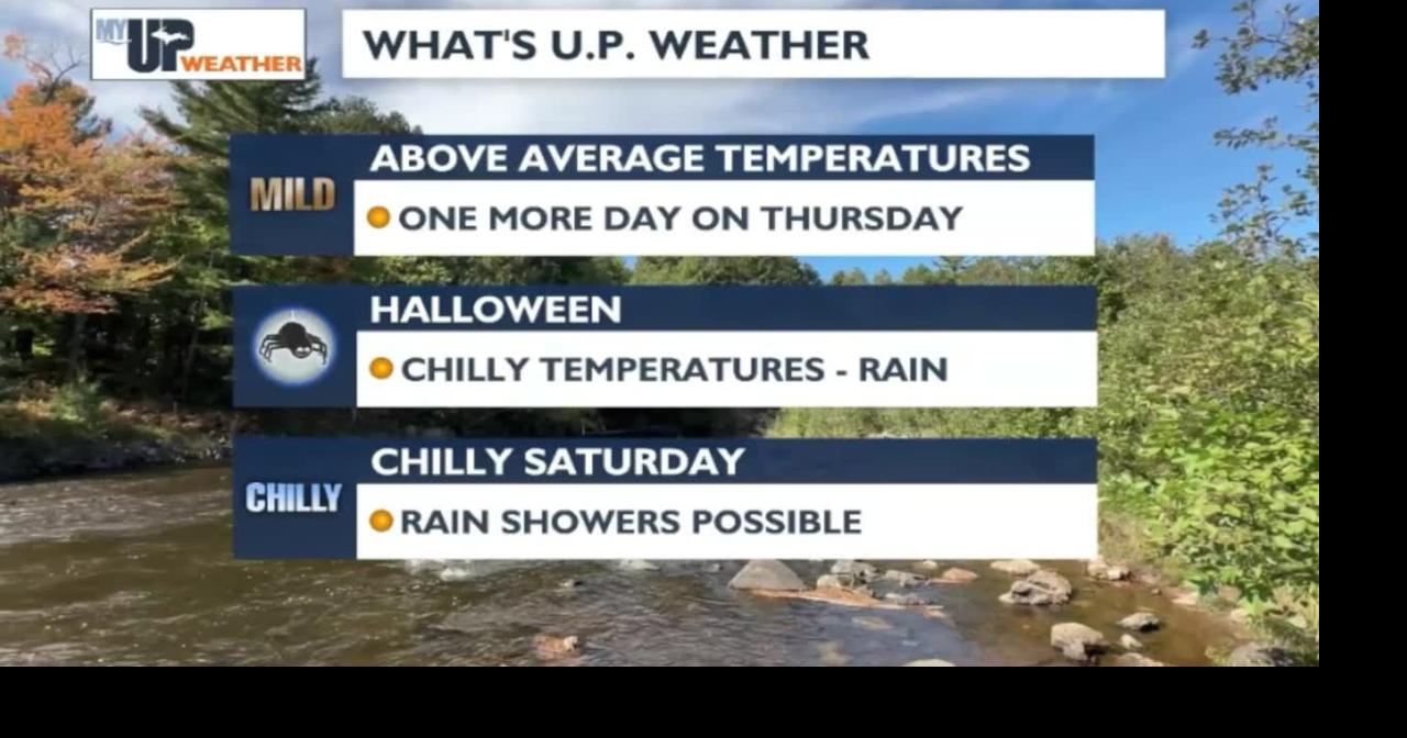 My UP Weather: Above average temperatures coming to an end; chilly ...
