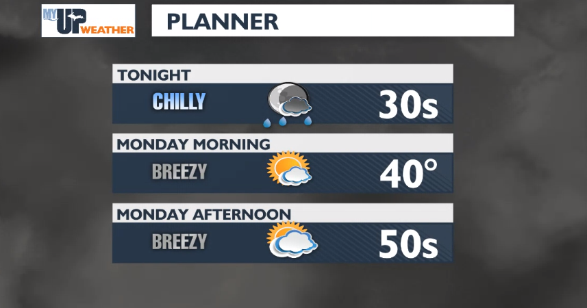 Chilly to cold temperatures tonight with clearing skies | Weather ...
