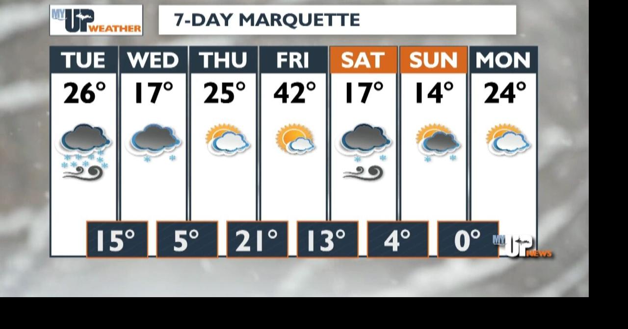 My UP Weather: U.P. wide snow is expected Tuesday and Tuesday night ...