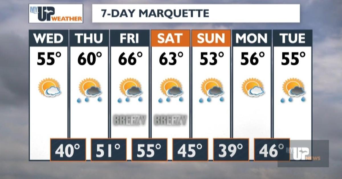 My UP Weather: Rain showers brush by the Michigan/Wisconsin border tonight (October 14, 2025)