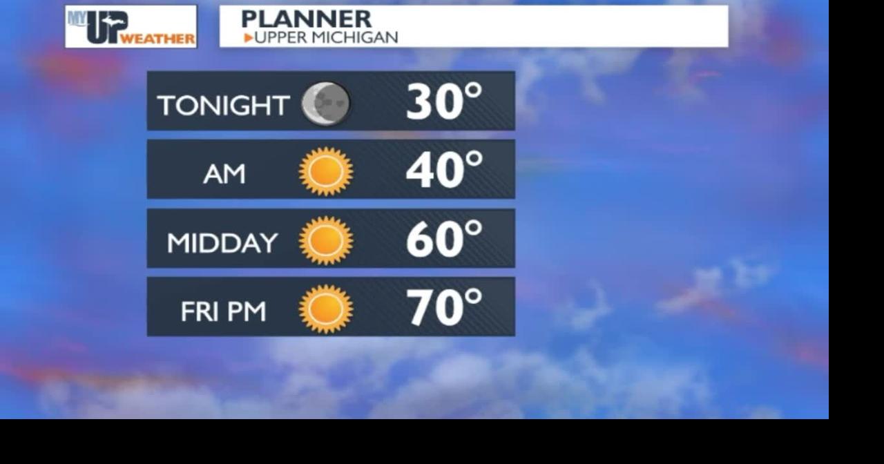 My UP Weather: Dry weather continues with above average temperatures ...