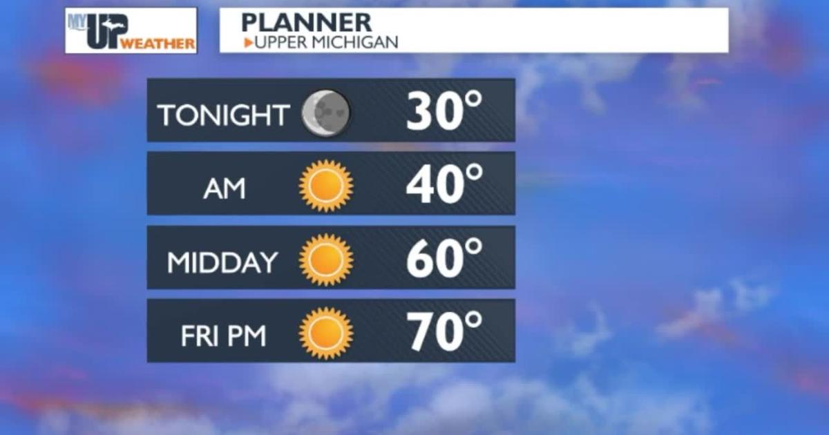 Lay Up Weather My UP Weather: Dry weather continues with above average temperatures ...