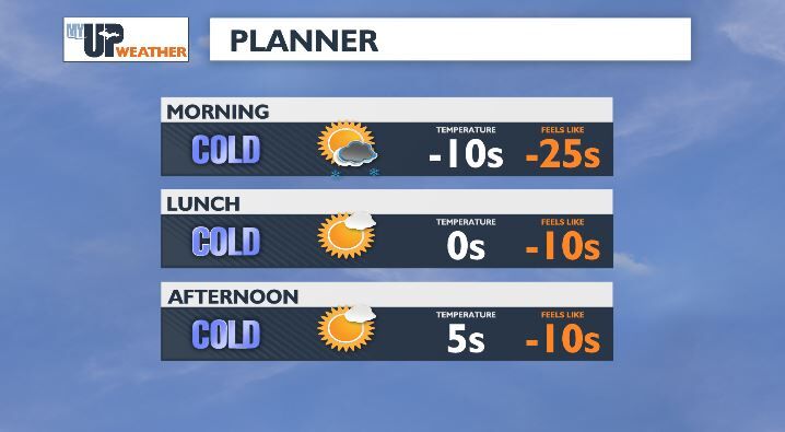 Frostbite risks this morning, lake effect snow returns later | Weather ...