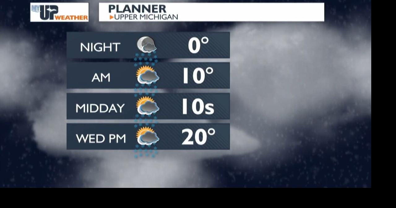 My UP Weather: Lake effect snow and cold temperatures continue tonight ...