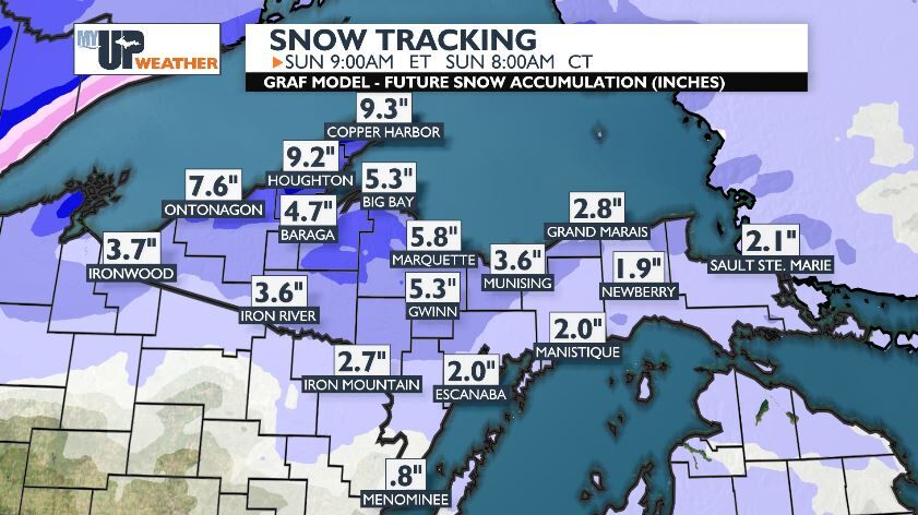 Lake effect today, but weekend snow looks to cover the U.P. from nose ...