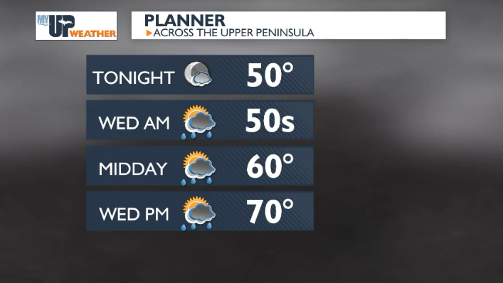 Cold front brings rain showers on Wednesday | Weather | myupnow.com