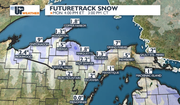 Lake effect snow, wind, and very cold temperatures tonight | Weather ...