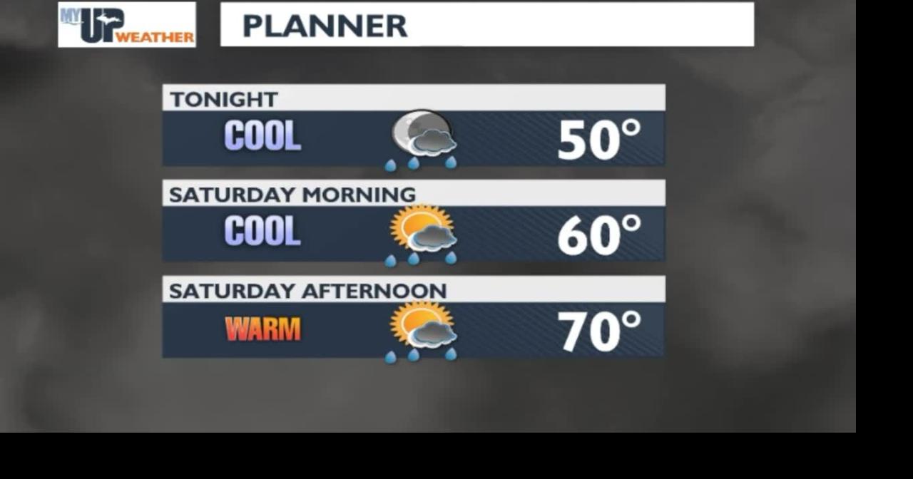 My UP Weather: Above average temperatures Saturday; cooler with better ...