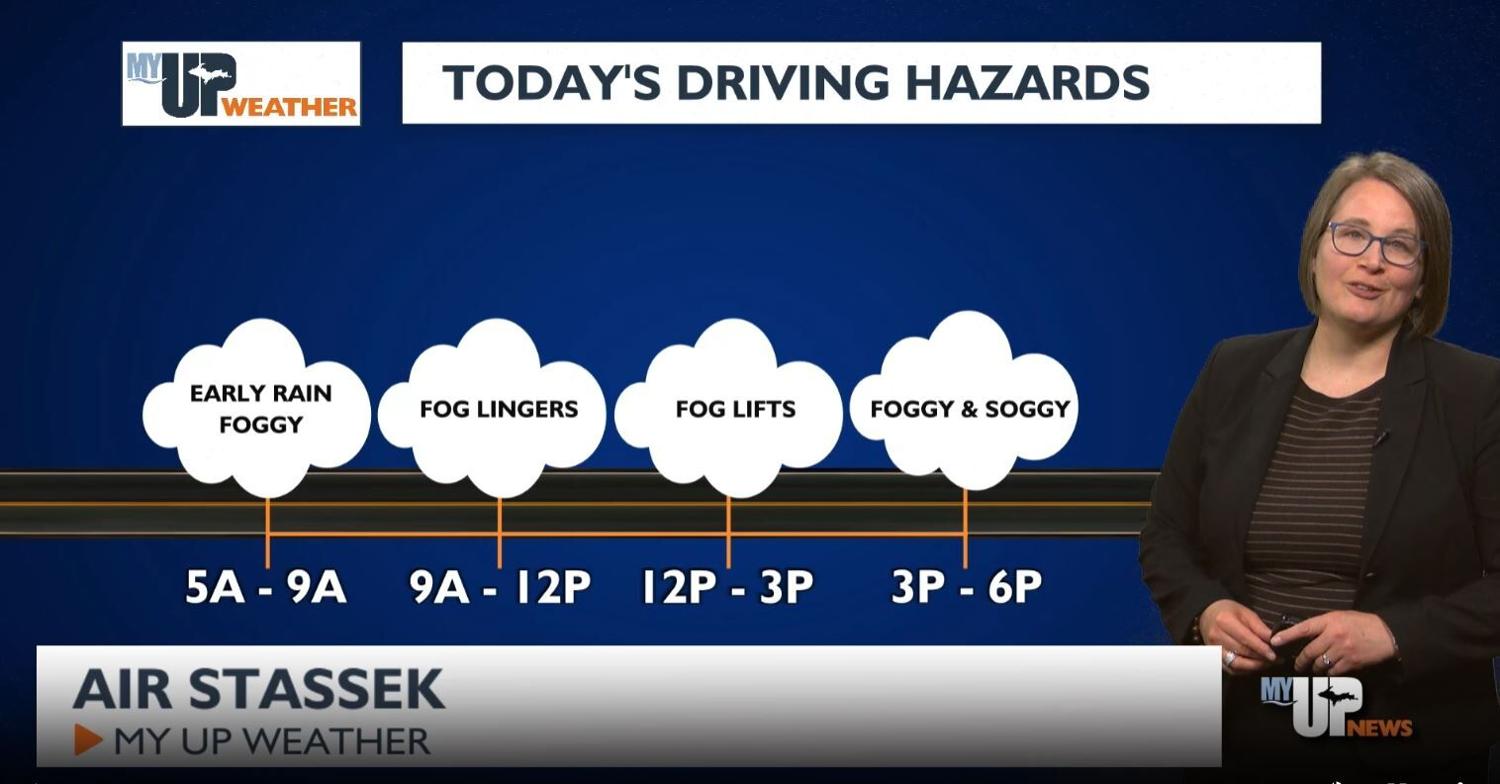 Fog lifts by noon but returns tonight; flood alerts & rain this week ...