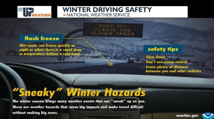 Rain drizzle into snow this afternoon, high winds & icy roads tonight ...