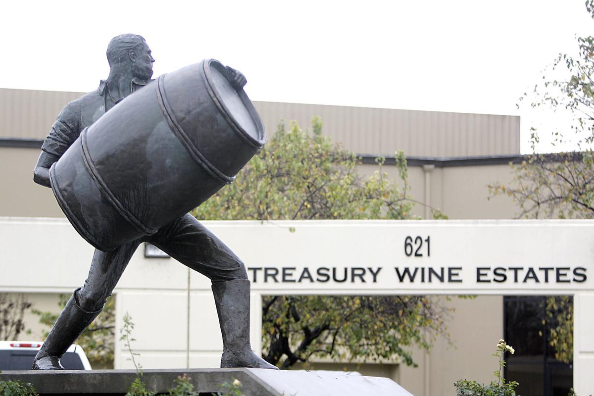 Treasury Wine Estates