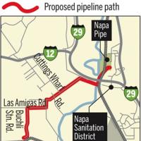 Sanitation District takes issue with Napa Pipe sewer plan | News ...