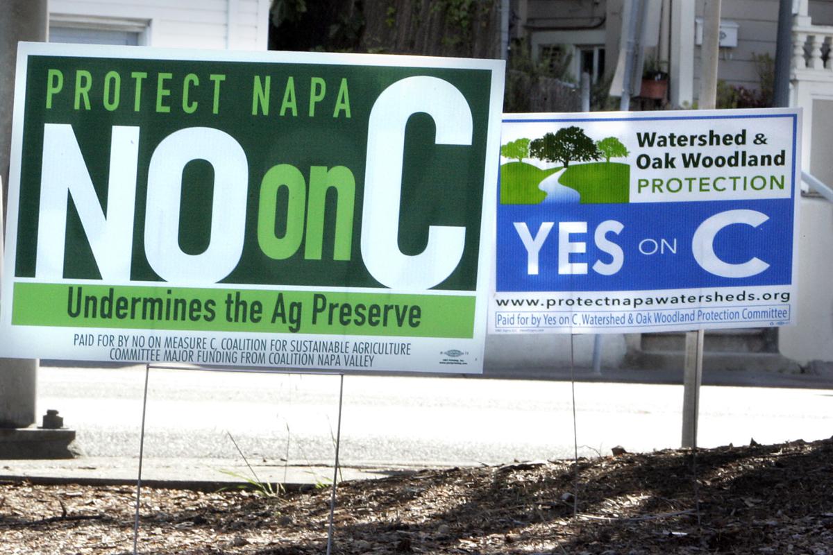 Measure C Signs