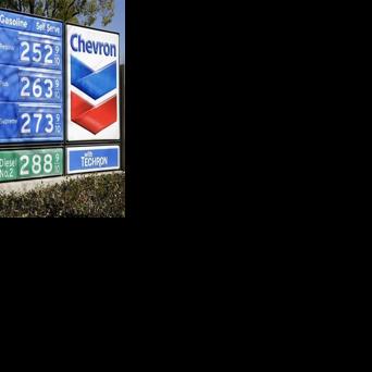 Experts tell panel why gas is so expensive in California | Business ...