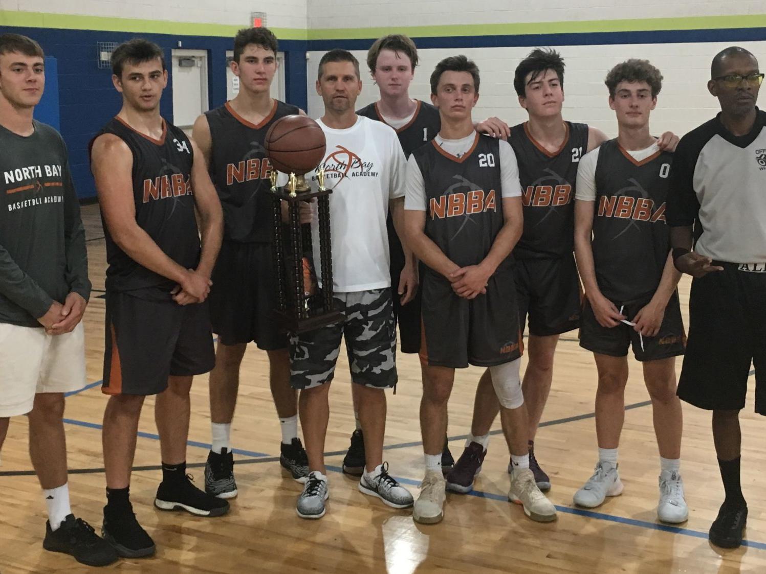 Sports Capsule Sports Napavalleyregister Com Sports Capsule Sports Napavalleyregister Com